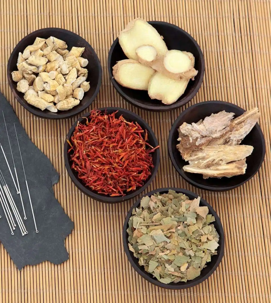 Bulk Chinese Medicinal Contract Writing Guide (MOQ, Lead Time, Quality Standards) 1 Bulk Chinese Medicinal Contract Writing Guide MOQ Lead Time Quality Standards 1